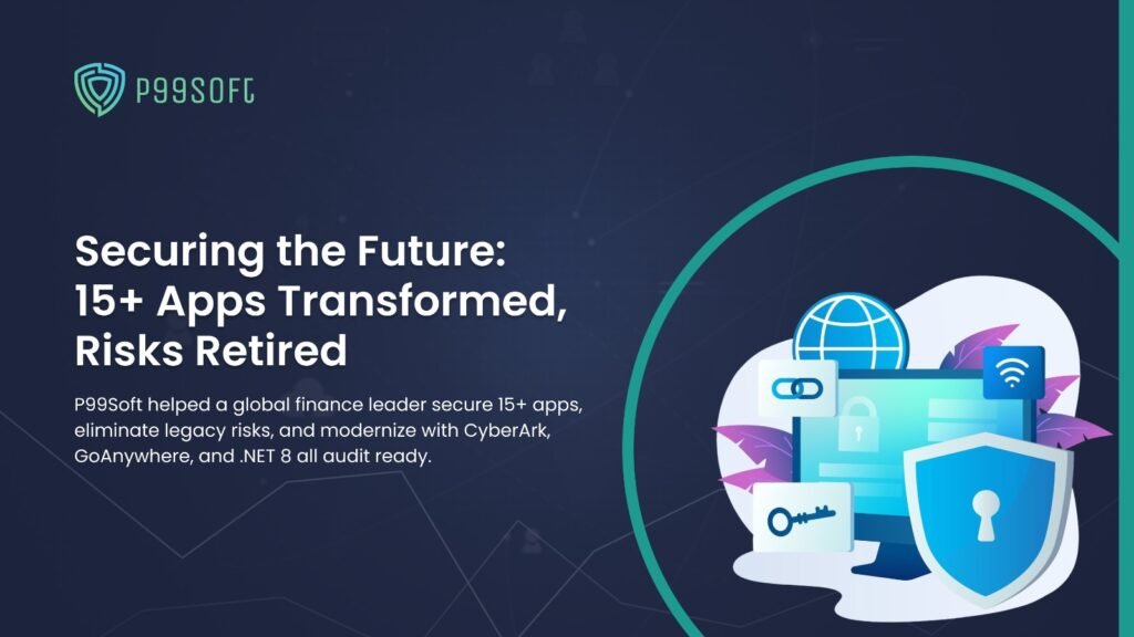 15+ Apps Transformed, Risks Retired